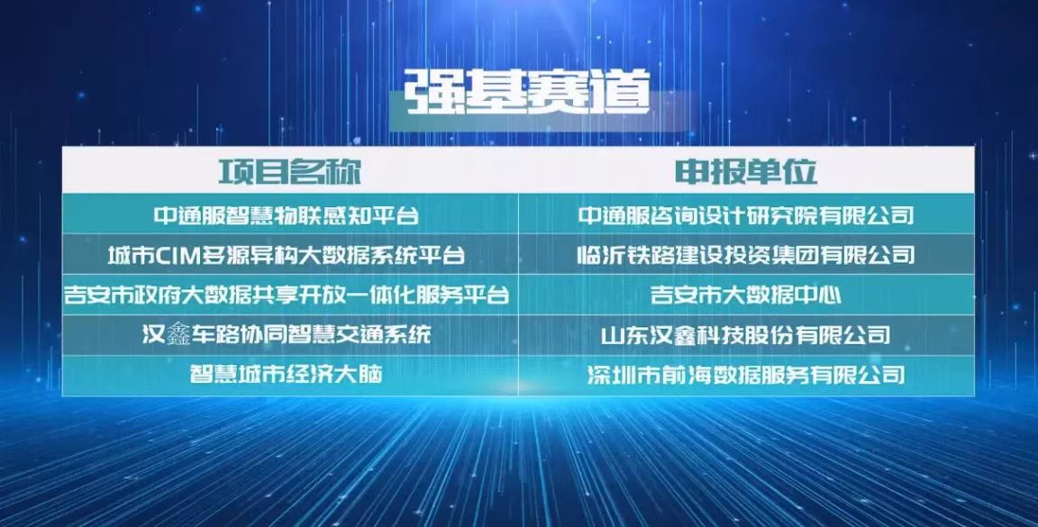  彩神(Vll)股份有限公司 - 追求健康一起成长车...